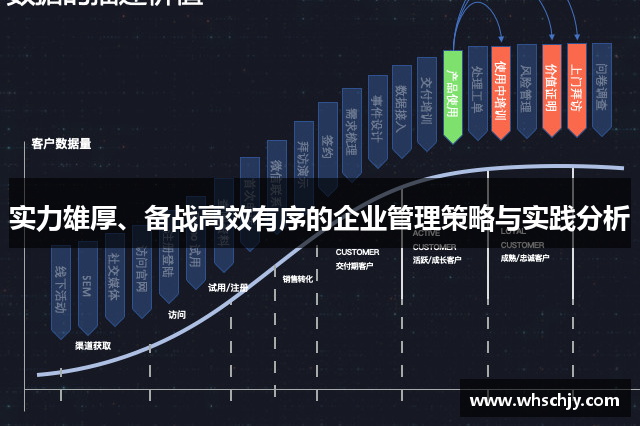 实力雄厚、备战高效有序的企业管理策略与实践分析